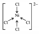 Chemical Bonding and Molecular Structure mcq solution image